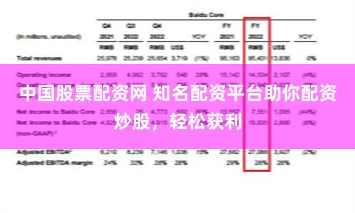 中国股票配资网 知名配资平台助你配资炒股，轻松获利