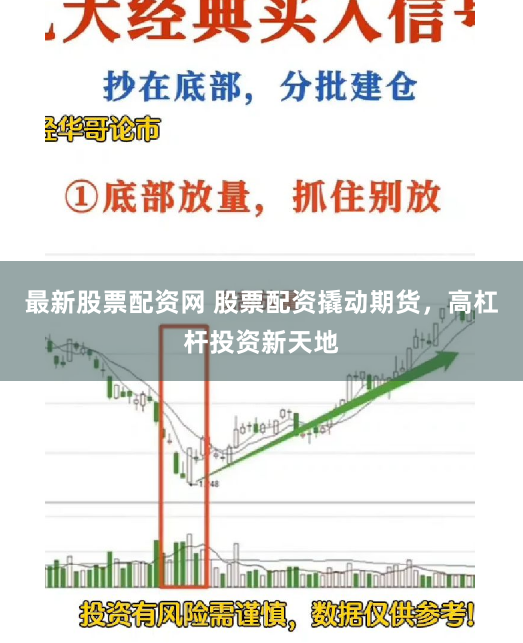 最新股票配资网 股票配资撬动期货，高杠杆投资新天地