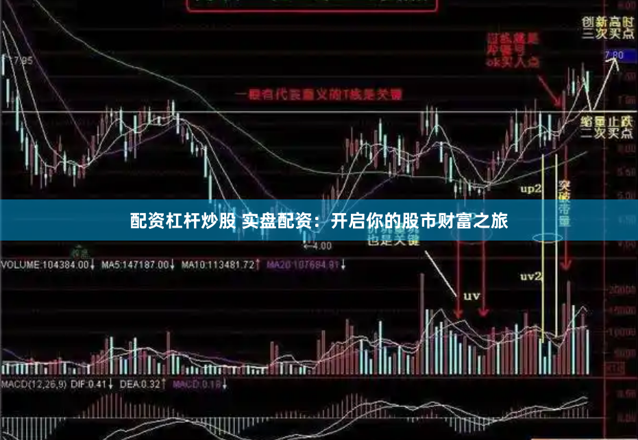 配资杠杆炒股 实盘配资：开启你的股市财富之旅