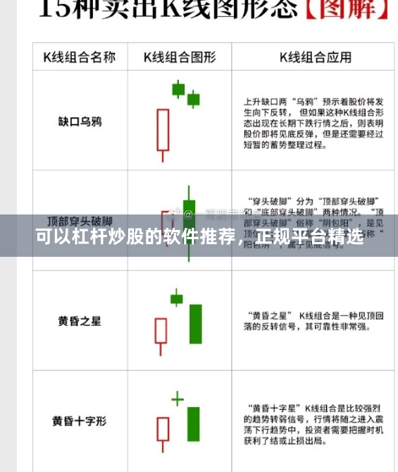 可以杠杆炒股的软件推荐，正规平台精选