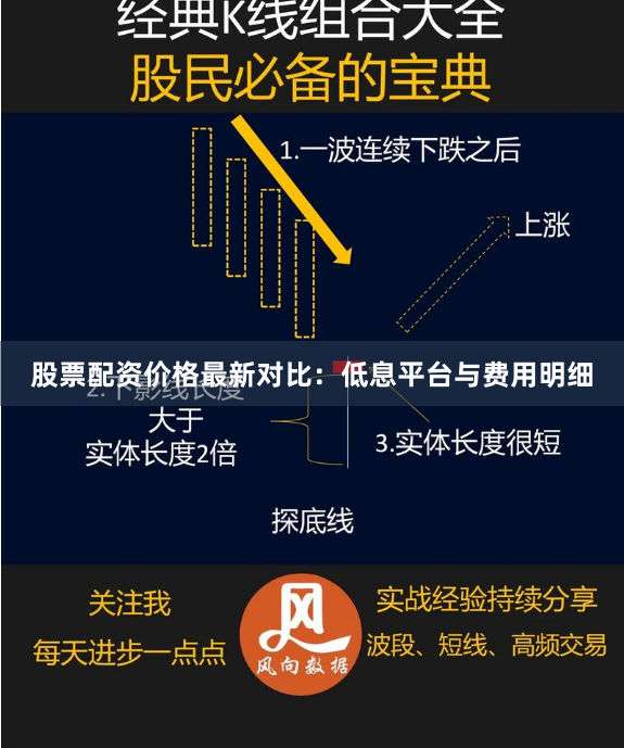 股票配资价格最新对比：低息平台与费用明细