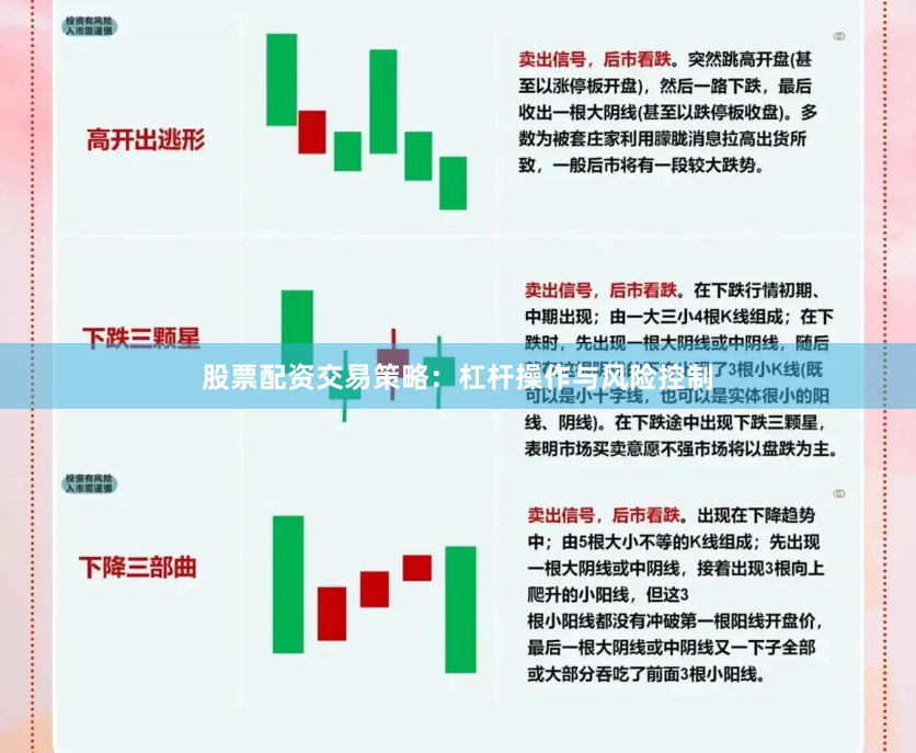 股票配资交易策略:杠杆操作与风险控制