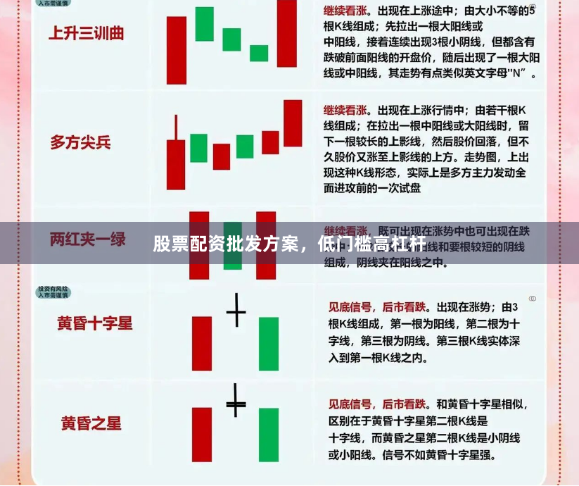 股票配资批发方案，低门槛高杠杆